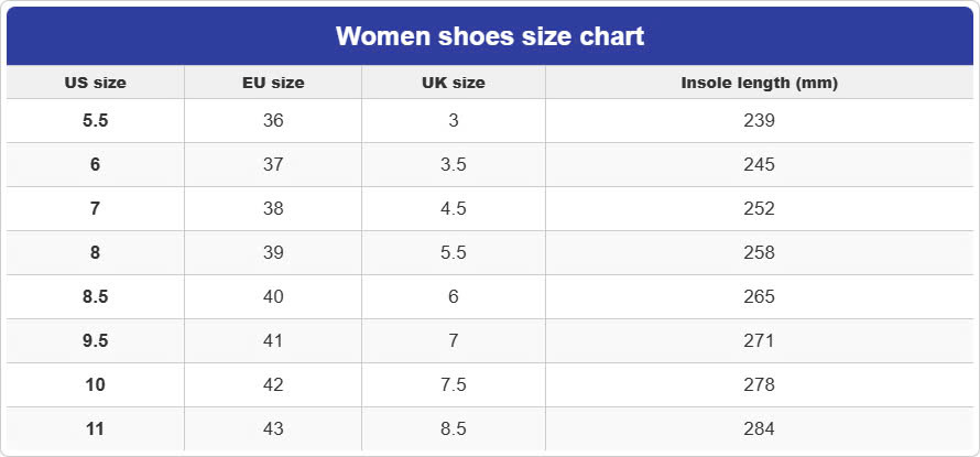Size Men