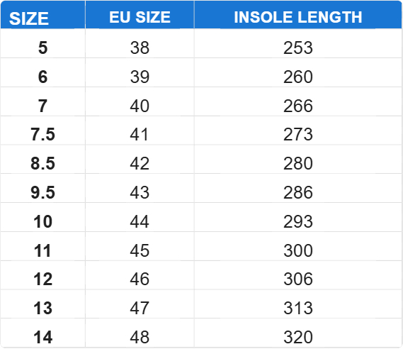 Size Men